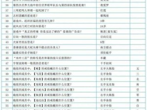 火影忍者每日一题答案集：2020年5月详解总汇