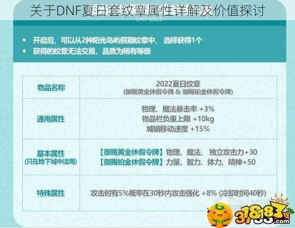 关于DNF夏日套纹章属性详解及价值探讨