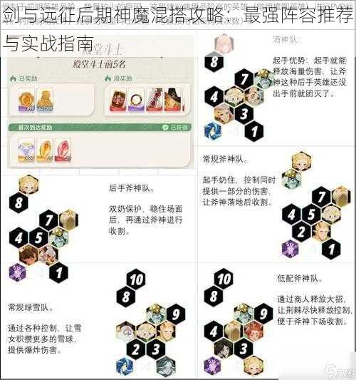 剑与远征后期神魔混搭攻略：最强阵容推荐与实战指南