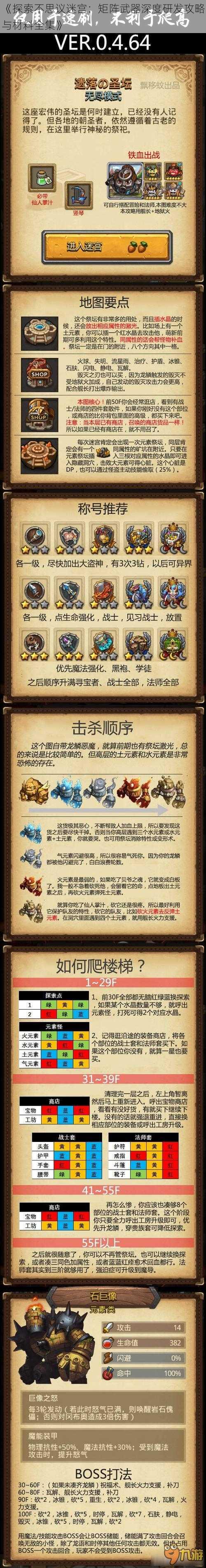 《探索不思议迷宫：矩阵武器深度研发攻略与材料全集》